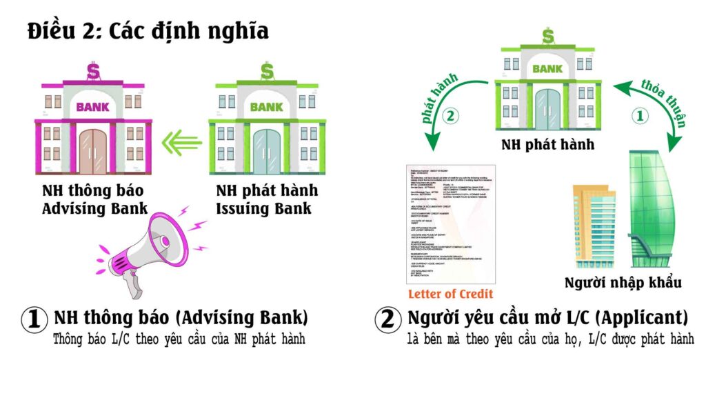 Tài liệu UCP 600