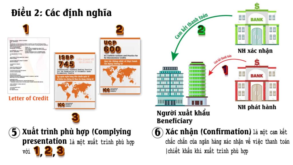 Tài liệu UCP 600