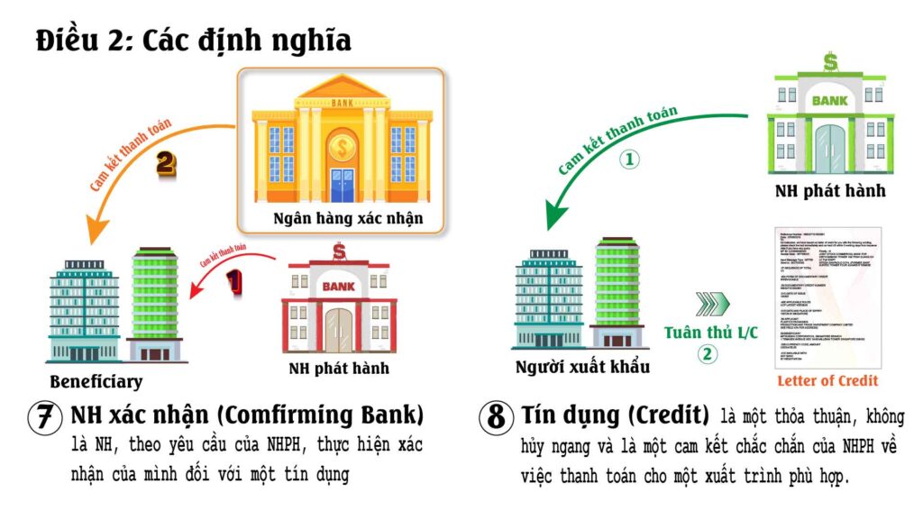 Tài liệu UCP 600